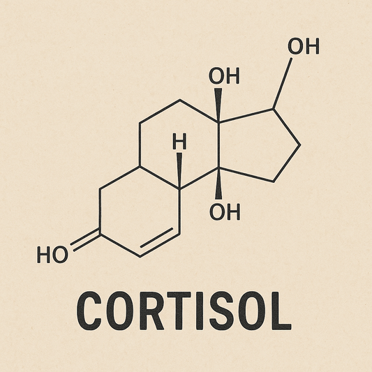 Caféine, cortisol et hypersensibilité : quelles sont les meilleures options naturelles pour réduire le cortisol